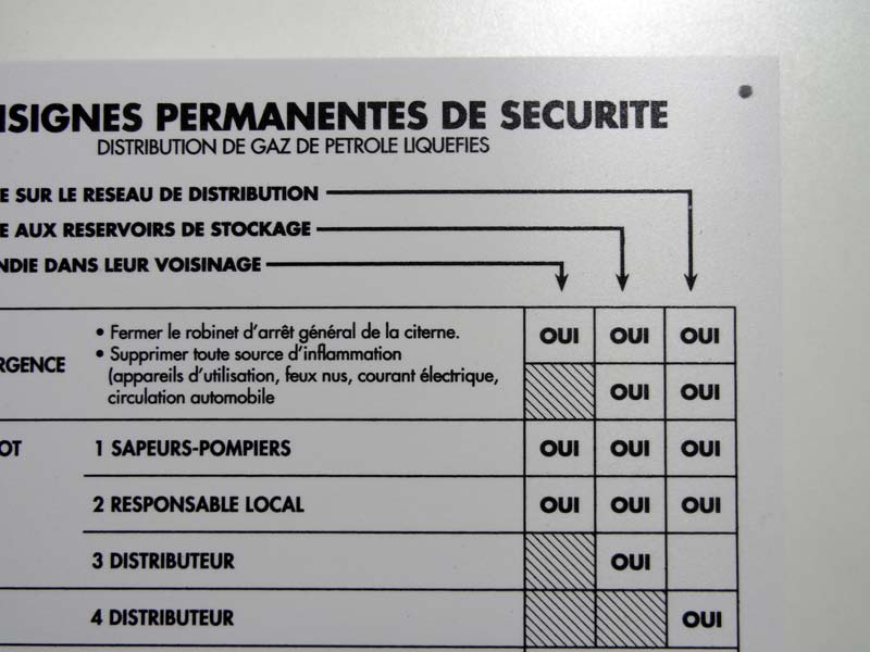 Impression sérigraphie sur plaque PVC 3 mm – Distributeur de Gaz à Rennes 35